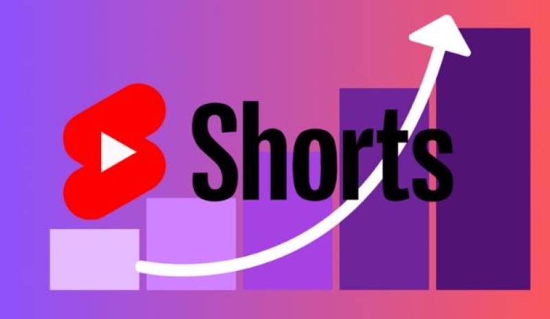 YouTube ショートへの急速な飛躍